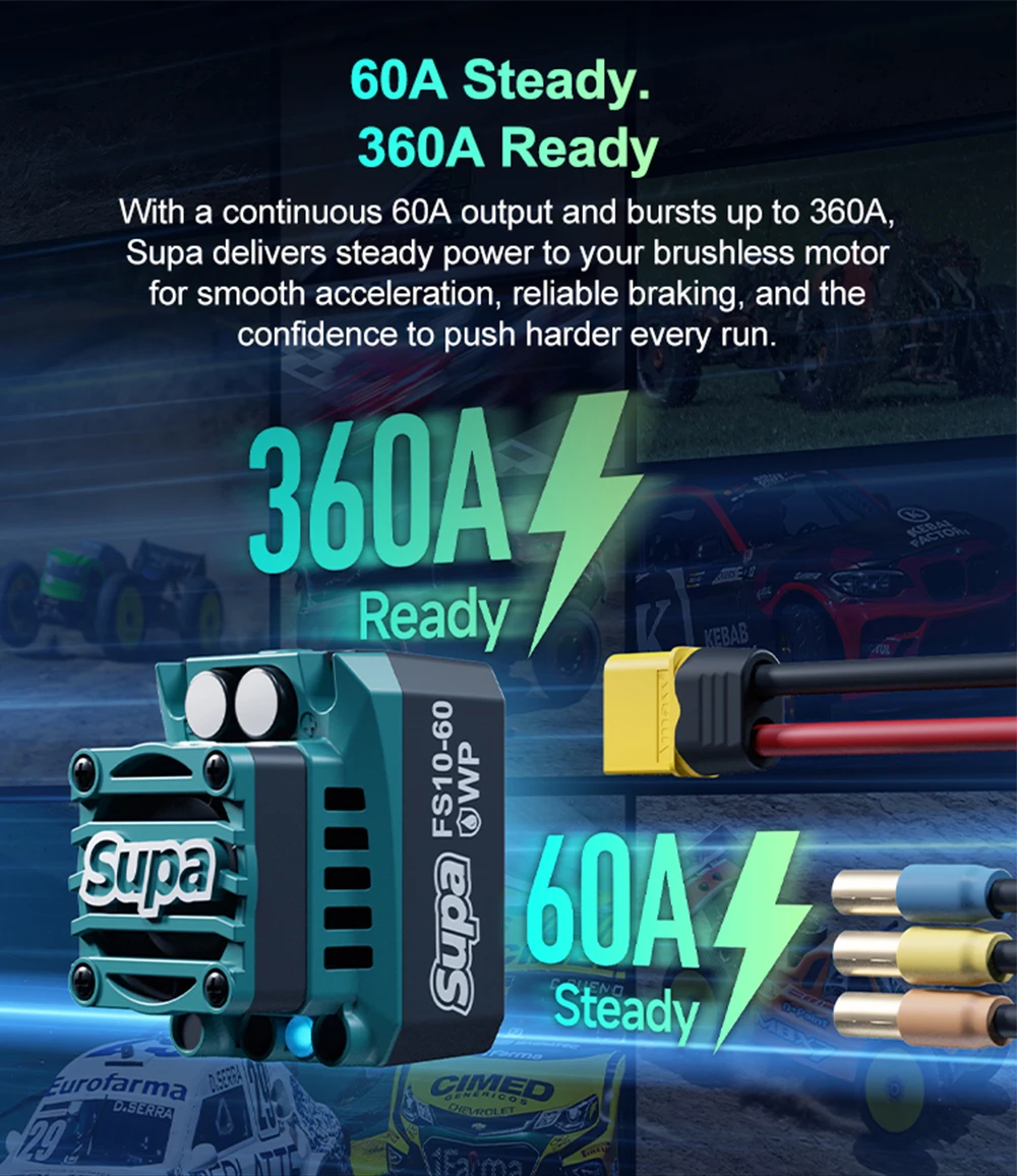 SKYRC ブラシレスモーターESCコンボ FuriaX Supa 3650モーター 60A ESC 2-3S LiPo 3.175mmシャフト 1/10 ツーリングバギー ショートコーストラック用