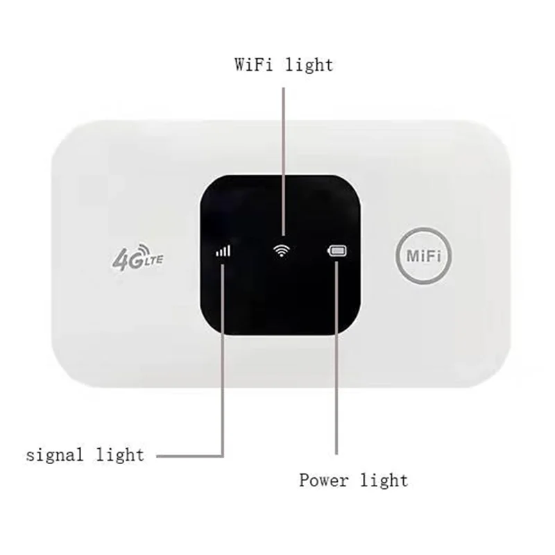 جديد 4G موزع إنترنت واي فاي MiFi 150Mbps مودم واي فاي سيارة موبايل واي فاي نقطة اتصال لاسلكية دعم 10 مستخدم مع فتحة لبطاقة Sim #4