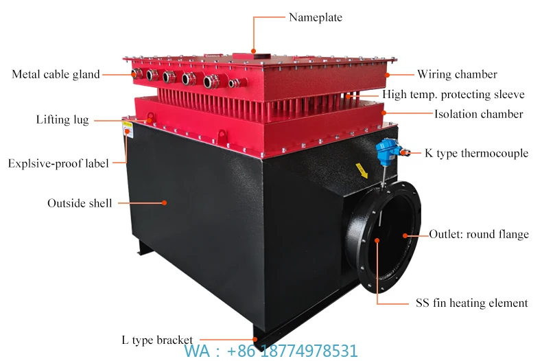 

I Heater for Agricultural Drying Room Heatingndustrial 50kw 380v Electric Air Duct