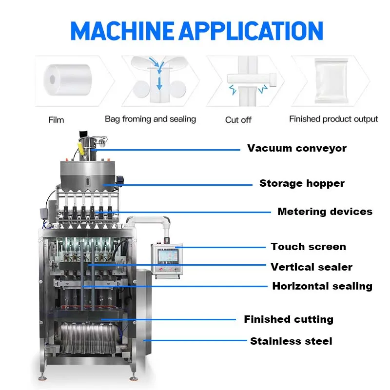 Industrial Fully Automatic Multi Lane 5g 10g Salt Packaging Machine Sugar Stick Packing Machine