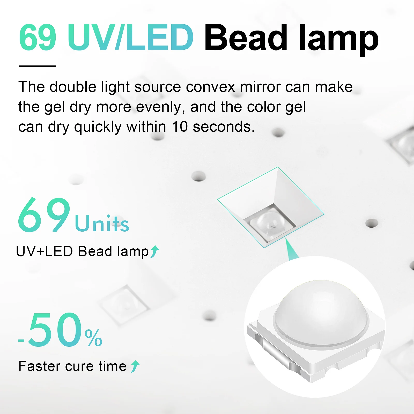 69 LEDS Nail Dryer LED Nail Lamp UV Lamp for Curing All Gel Nail Polish Motion Sensing Manicure Pedicure Salon Tool Big Space view 6