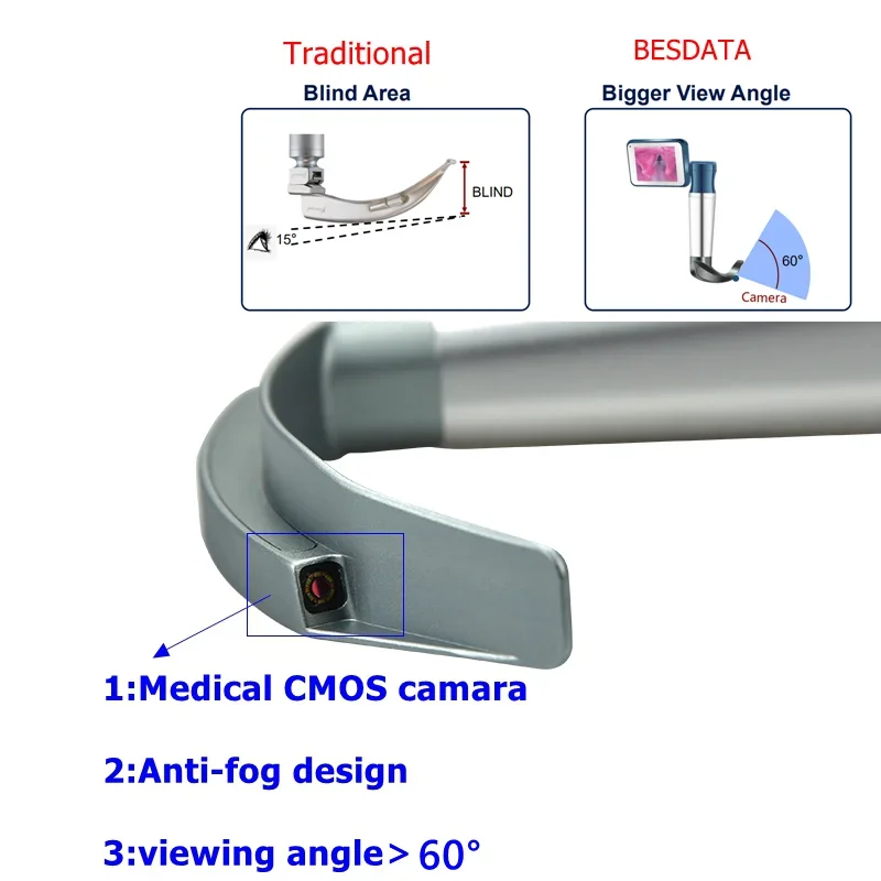 BESDATA video laryngoscope portable  reusable  laringoscopio set with 6 blades for adult and pediatric