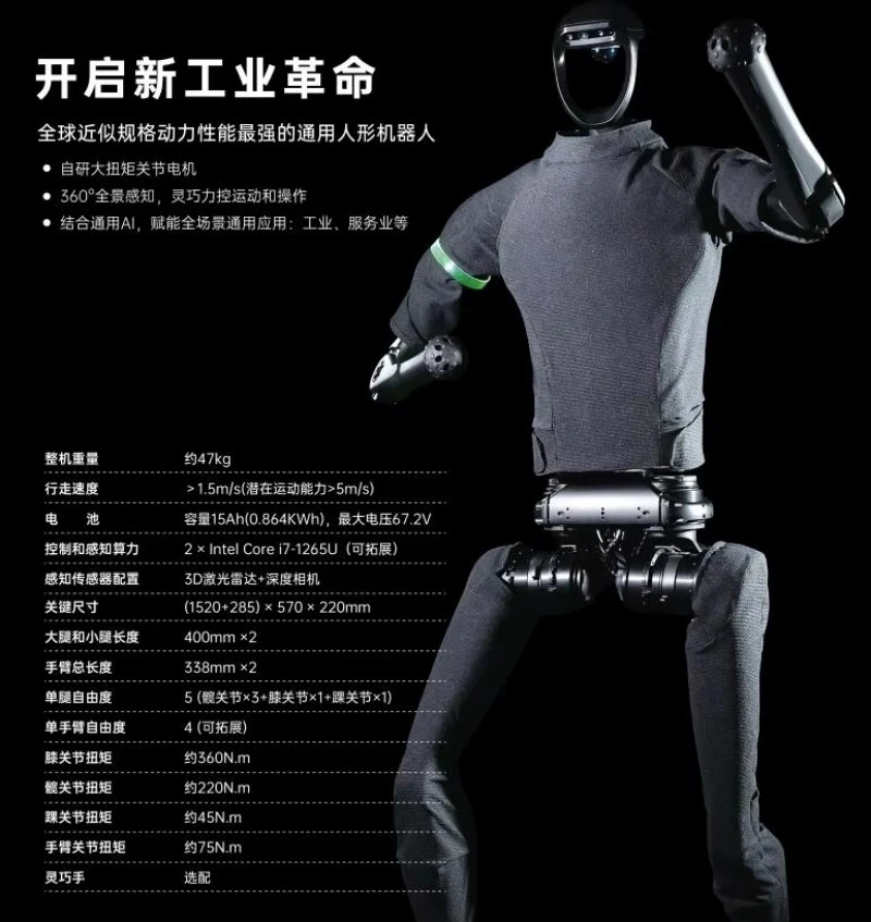 Unitree H1 universal humanoid robot is the world's most powerful humanoid robot with near-kinetic performance