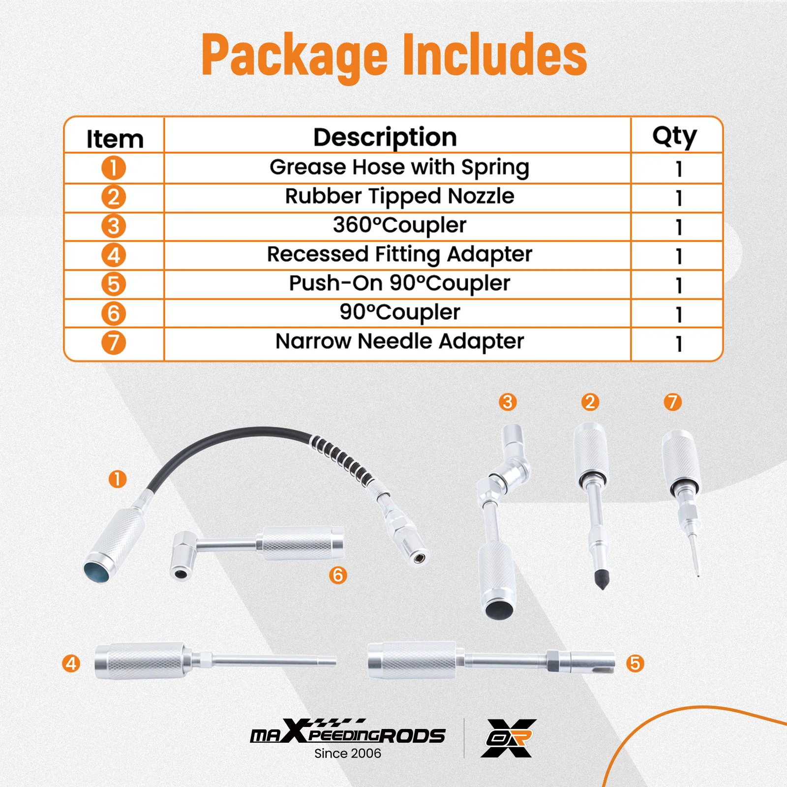 7pc Deluxe Grease Gun Fitting Kit for Auto Shop with 360° & 90° Swivel Couplers