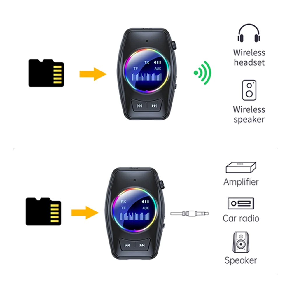2-in-1 Bluetooth-compatible Audio Transmitter Receiver with HD Screen Wireless Transmitter Adapter for Headphones /Speaker /Car