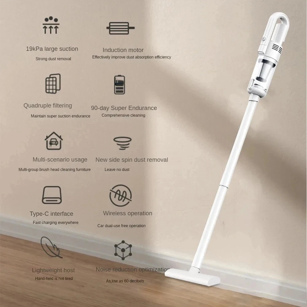 Multifunction Home-appliance 6500Pa Cleaning Machine Powerful Wireless Car Vacuum Cleaner Metal Strainer Portable Handheld image 2