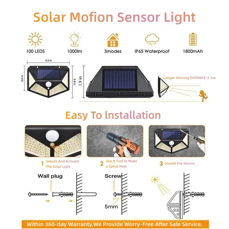 100 Led Zonne-Wandlamp Uitgebreide Lichtgevende Bewegingssensor Menselijke Detectie Binnenplaats Waterdichte Trap Buiten, Tuinverlichting