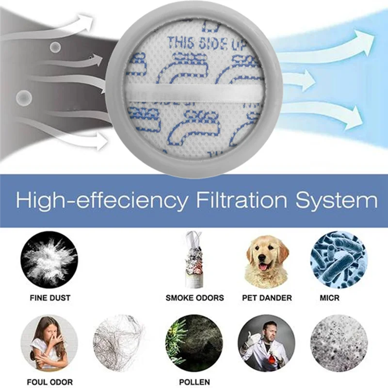 【SIMPLE】Filter For Midea Q6 / Q6 Pro / Q3power / Q3 / V5 / Q5 Vacuum Cleaner Spare Parts Filter Vacuum Filter