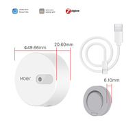 ZigBee Human Body Presence Sensor with 24G Microwave Radar Human Body Exists Sensor Work With Smart Life/for MOES APP