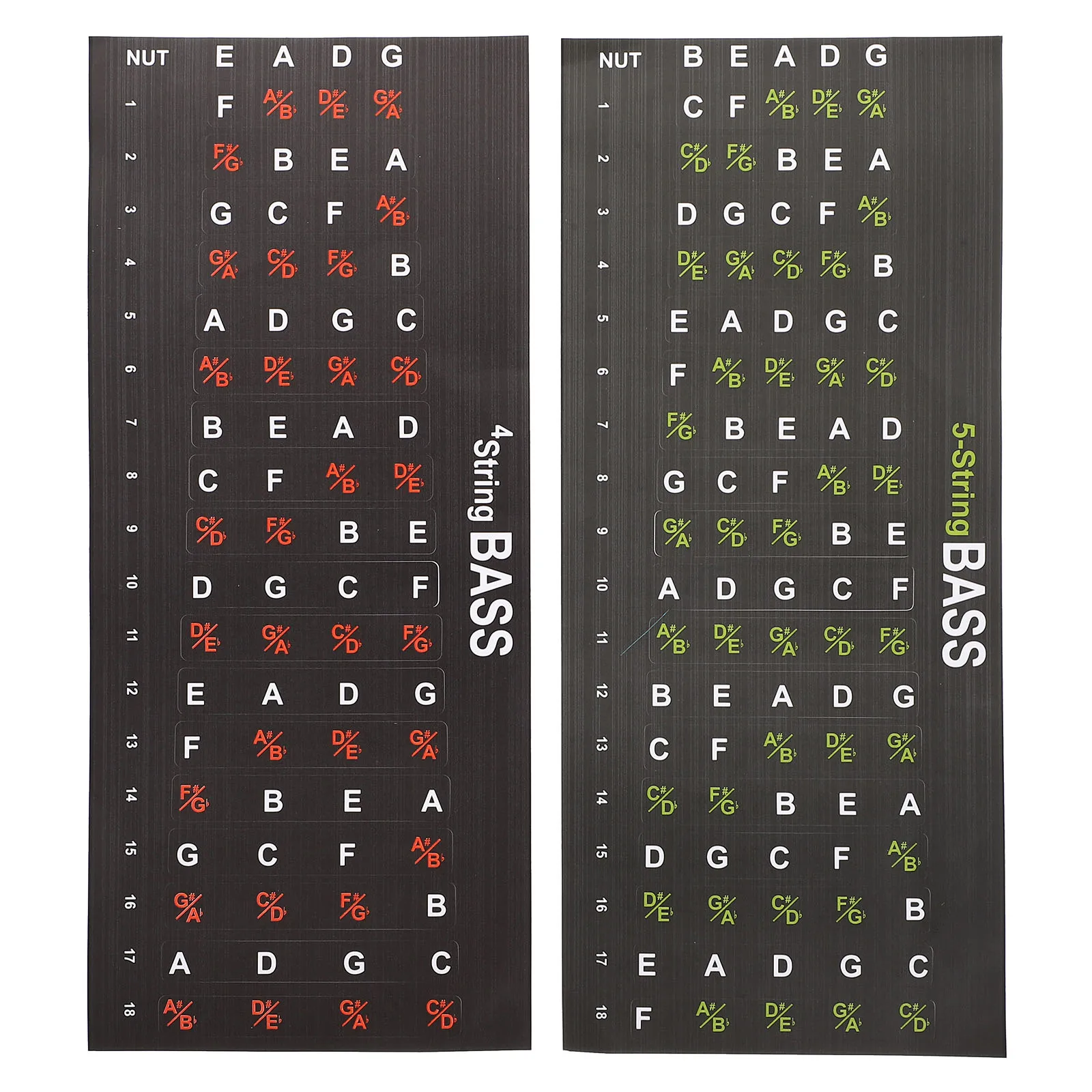 

2pcs Guitar Fretboard Stickers Bright Color Reusable Note Stickers for Folk Electric Guitar Beginner Practice Scale Learning