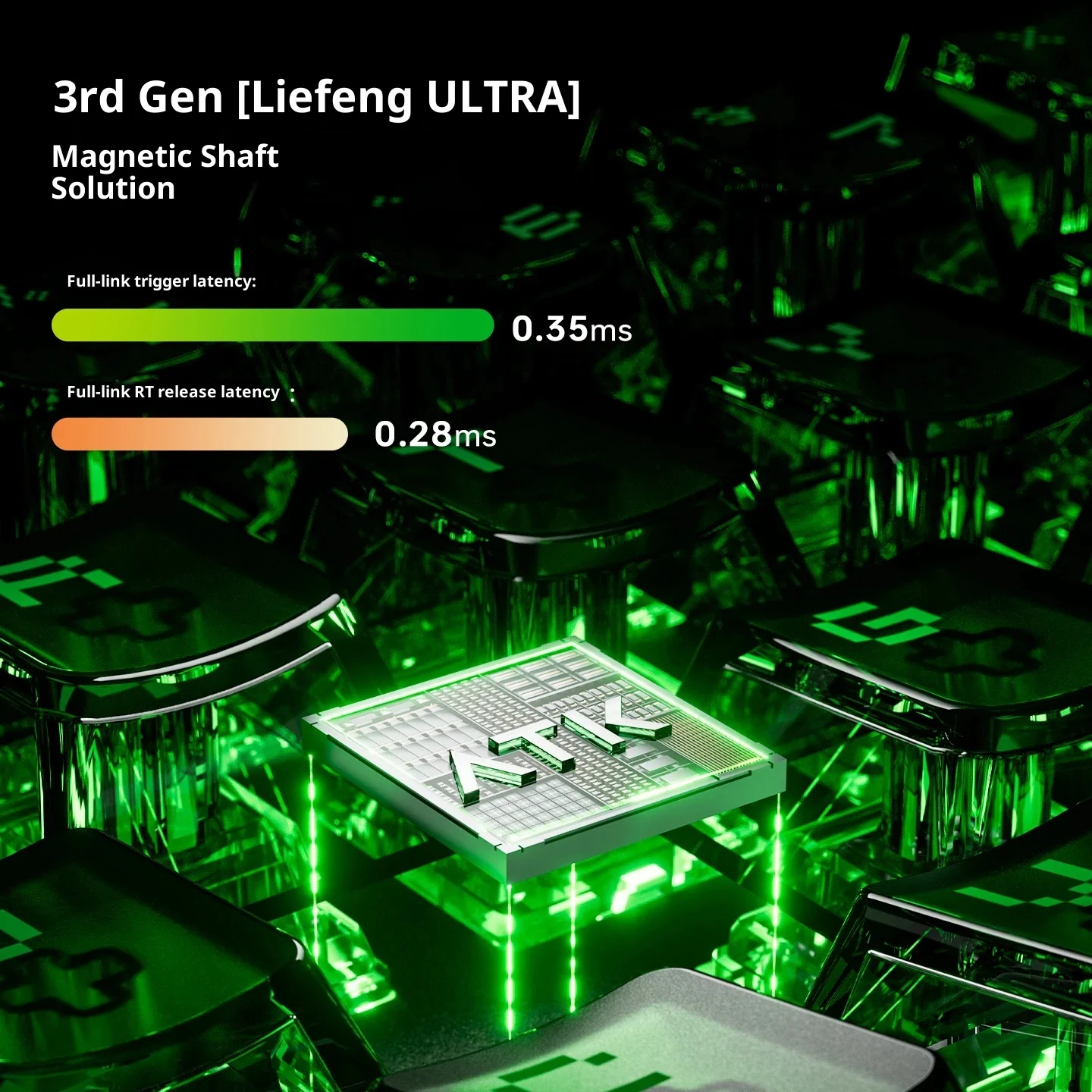 Atk RS6 Air Магнитный переключатель из алюминиевого сплава Проводная клавиатура 8000 Гц 0,005 ммrt Клавиатуры RGB Прокладка ПК Игровые аксессуары Подарок