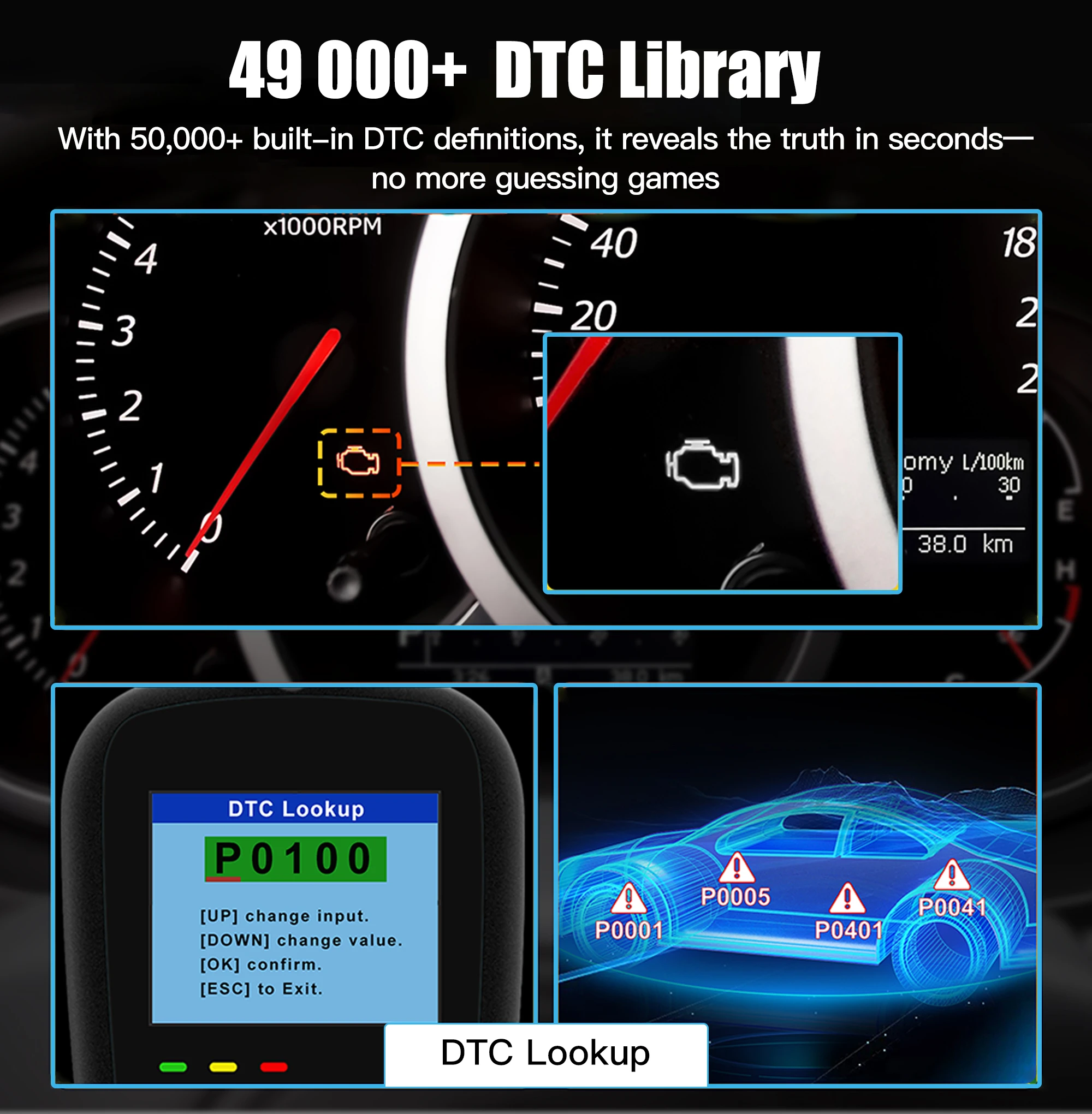 Car Diagnostic Tool OBD2 Scanner Escaner Automotriz Read & Clear Codes Check Engine Light Smog Check I/M Readiness DTC Lookup