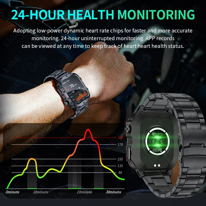 2024 Outdoor Military 3ATM Waterproof Smart Watch Men 420mAh Battery Heart Rate Sports Fitness Watches Bluetooth Call Smartwatch