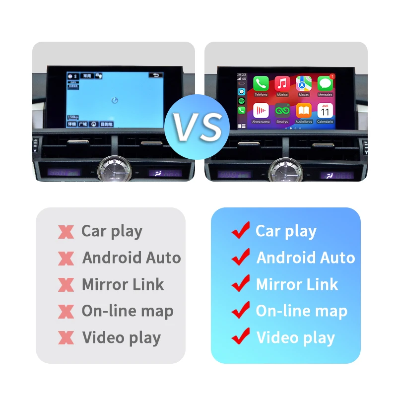 Sinairyu Wireless CarPlay Android Auto Interface for Lexus NX 2014-2019, with Mirror Link AirPlay Car Play Functions