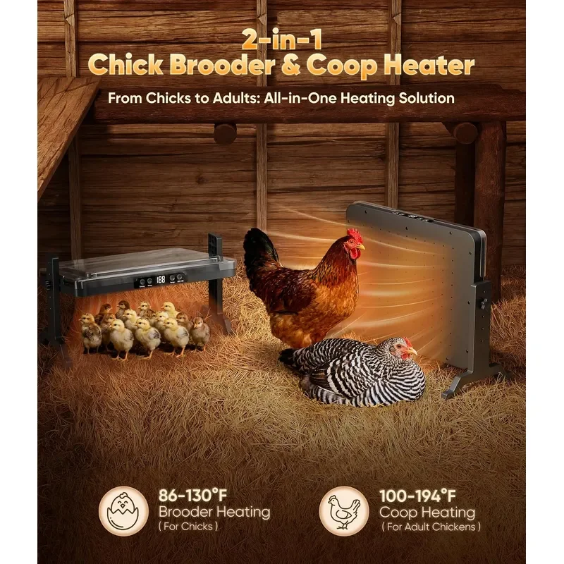 Smart Chicken Coop Heater 200W Radiant Heat Panel Adjustable Temp Timer