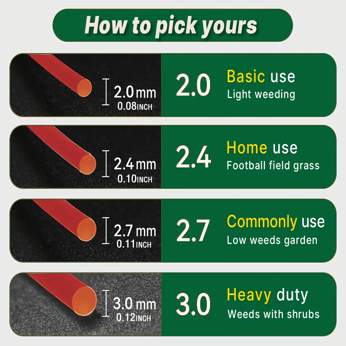 سلك تقليم العشب نايلون بطول 15 متر وسمك 24 مم 27 مم 30 مم ملحقات آلة جز العشب وخيط فرشاة القطع خيط تقليم العشبسلك نايلون لآلة جز العشبسلك فرشاة القطعملحق ماكينة جز العشبخيط ماكينة تقليم الحشائشخيط قوي لتقليم الحديقة #3