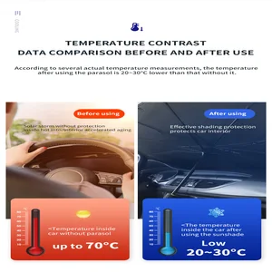 Parasol do carro Sol Sombra Protetor Auto Frente Janela Sombra Cobre Para Hyundai Tucson IX35 I30 I20 Kona Getz Ioniq Sonata Elantra 10 principais vendas parachoque traseiro hb20 - №4