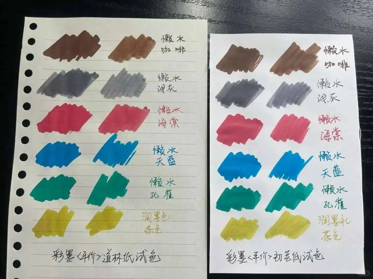 Big Plastic Bottle 500ml  Non Carbon Fountain Pen Ink , Smooth Writing Ink No Block Pen Drawing Ink