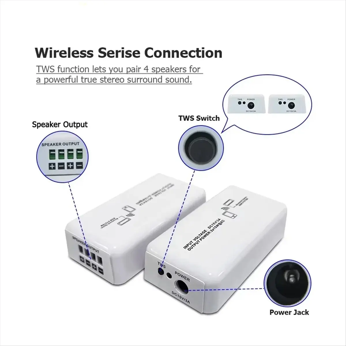 

*Great Bluetooth аудиоусилитель домашней мощности 15 Вт X2 мини-усилитель для звуковой системы ванной комнаты настенные и потолочные музыкальные колонки с вилкой европейского стандарта