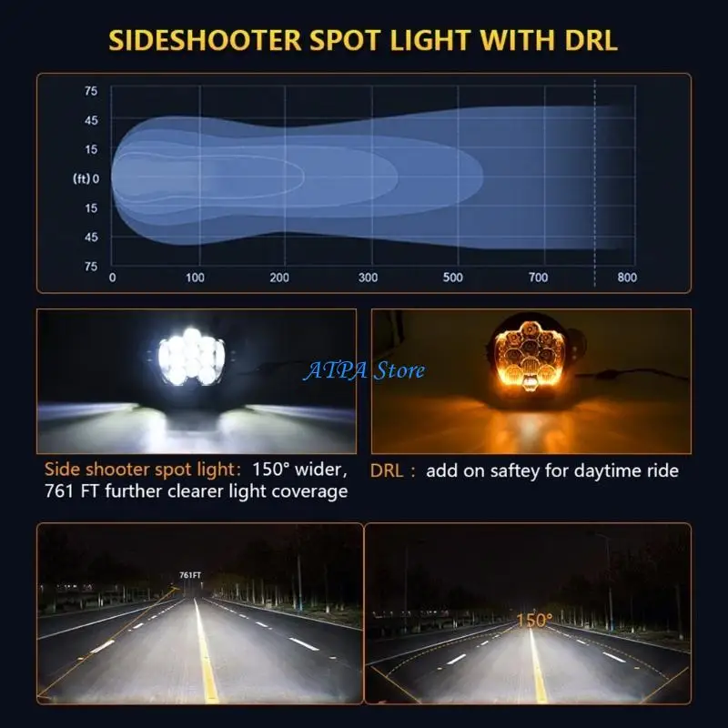 

U13C LED Flood Driving Fog Lamp Driving Work Light 6000K 150W 15000LM for Car Trailer