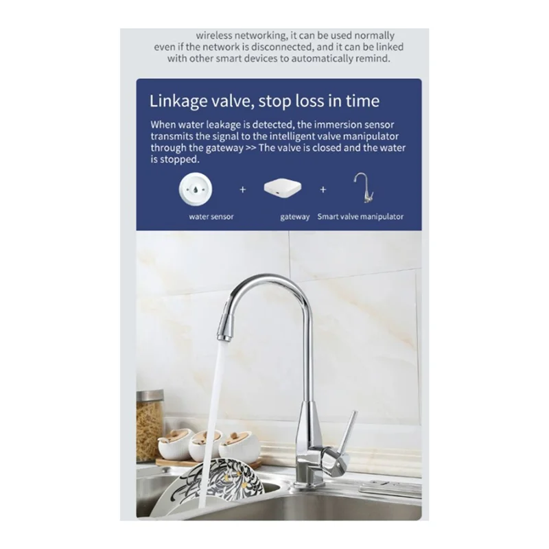 B29C-Zigbee TUYA Detector inteligente de fugas de agua Sensor de inundación monitoreo remoto a través de Tuya Zigbee Gateway tanque de agua alarma completa