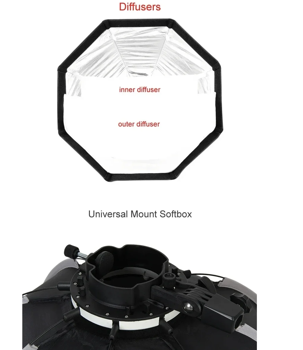 TRIOPO Softbox مثمن محمول ، عاكس بقماش ناعم وقوس S ، Godox V1 AD200 Pro ، 55 ، 21.6in ، 25.6in ، 65