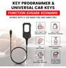 Launch X431 Key Programmer Remote Maker Only Used with the LAUNCH X431 IMMO ELITE / IMMO PLUS Key Programmer 2