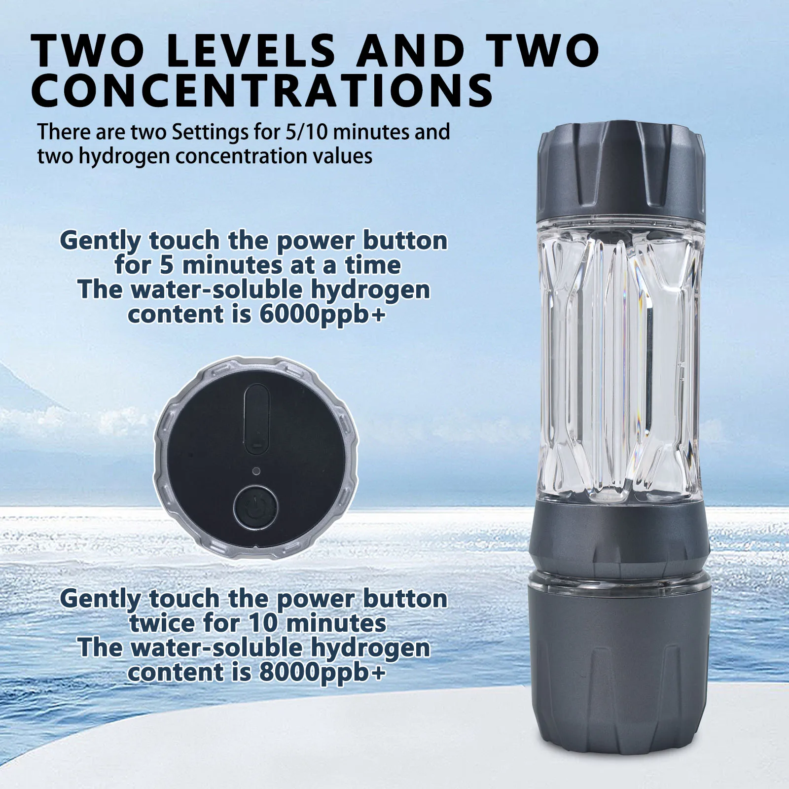 Portable Hydrogen Rich Water Bottle SPE PEM THz Technology Stainless Steel Rechargeable Drinking Cup Home  Commercial Daily Use