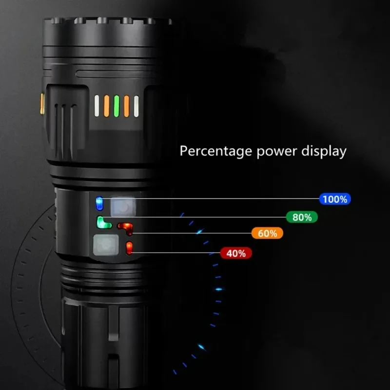 15000LM Powerful LED Flashlight 7 Modes Power Bank Battery Display Outdoor White Laser Zoom Torch Emergency Camping Lantern