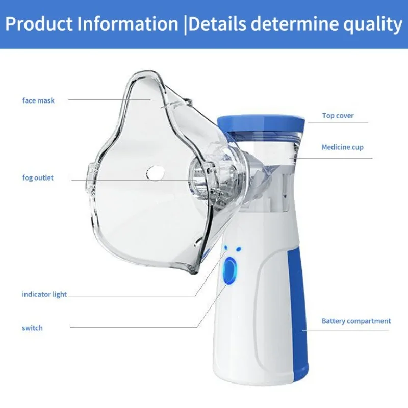 Outdoor Portable Nebulizer Silent Mesh Mini First Aid Kit Handheld Asthma Inhaler Atomizer Kids Adult Saving Emergency Machine