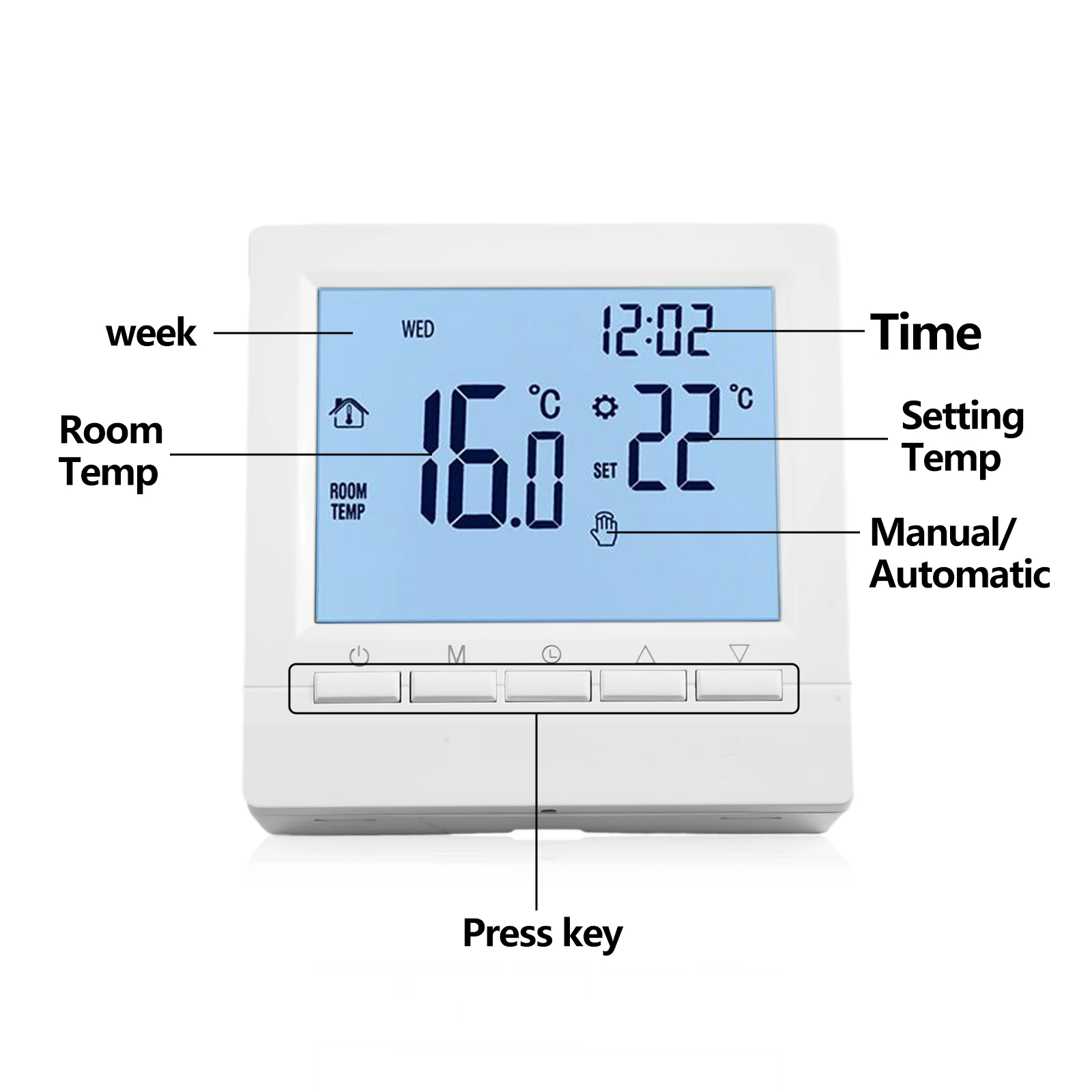 Digital Room Thermostat, Gas Boiler Thermostat, Energy Saving, Programmable, Child Lock, Compact Size, LCD Display