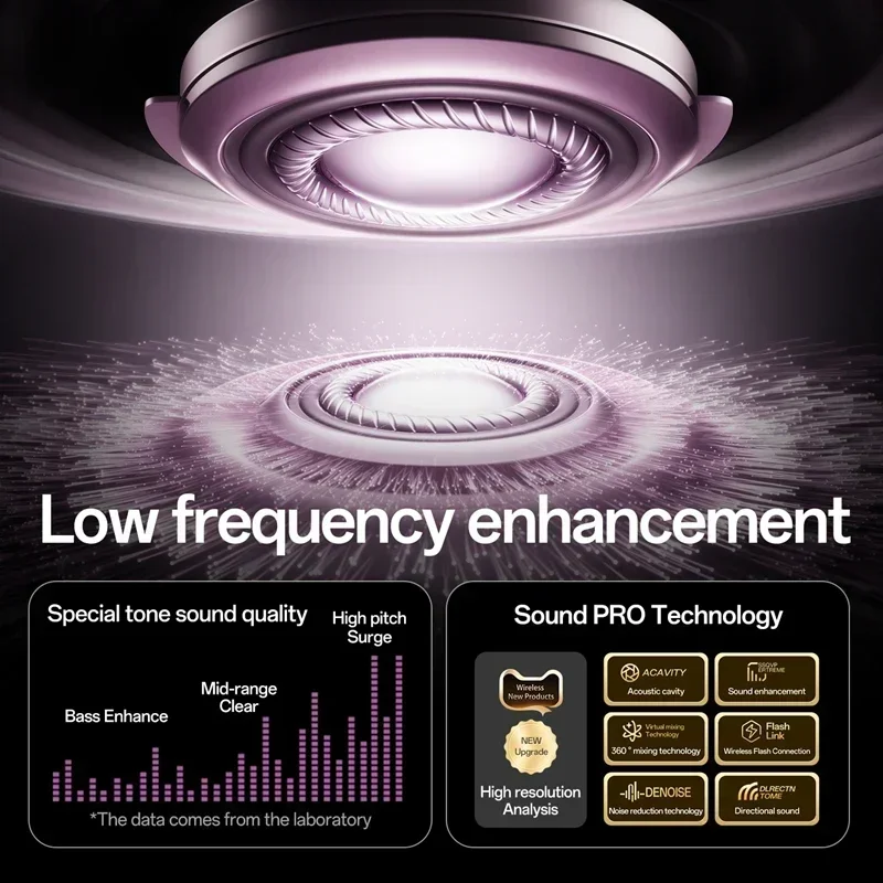 Ear Clip Headphones Semi-ear-insert Type with Makeup Mirror Girl's Touch-up Headphones with Bluetooth Connection 2026 New