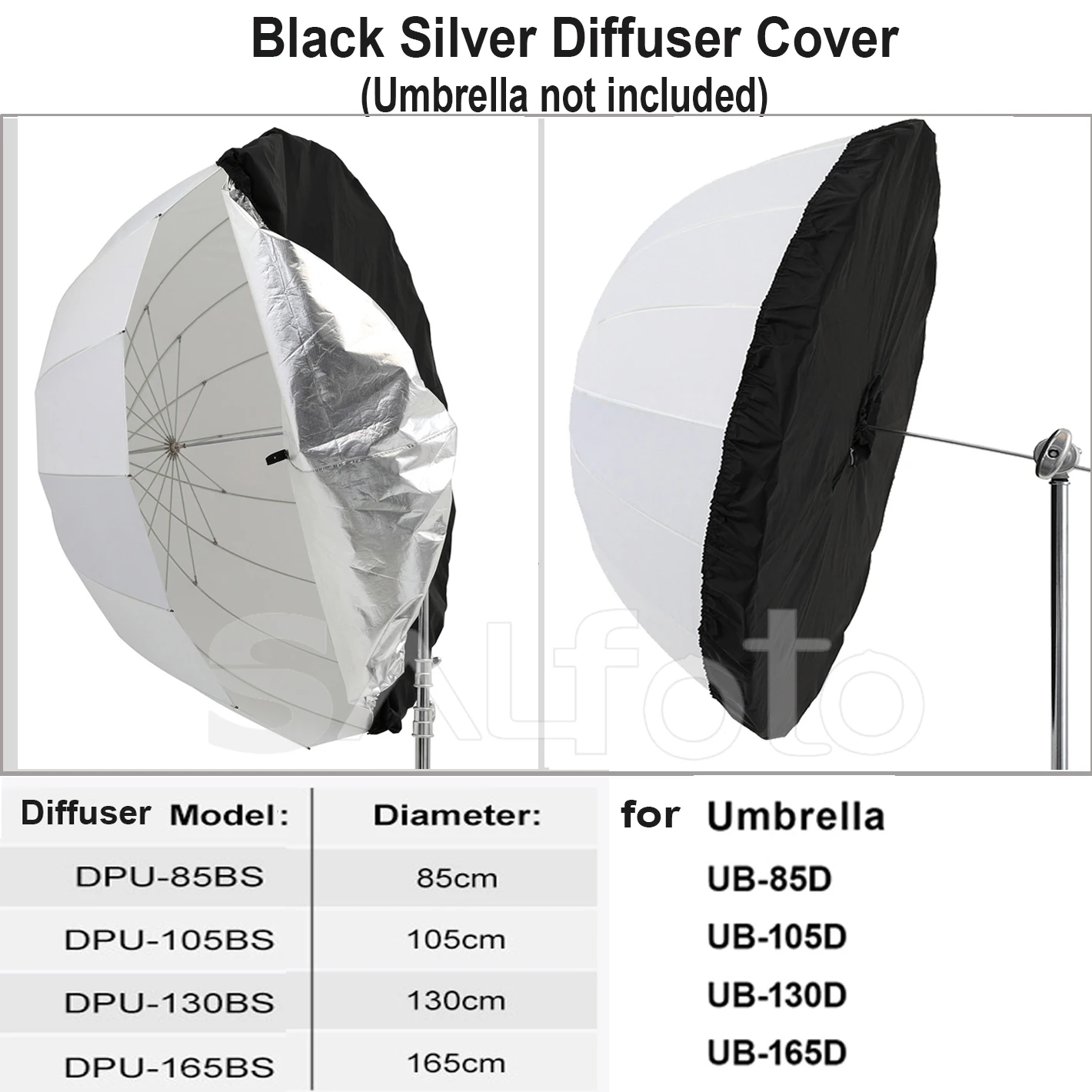 Godox White / Black Silver Diffuser Cover for Parabolic Umbrella UB-85S 105S 130S 165S 85W 105W 130W 165W UB-85D 105D 130D 165D