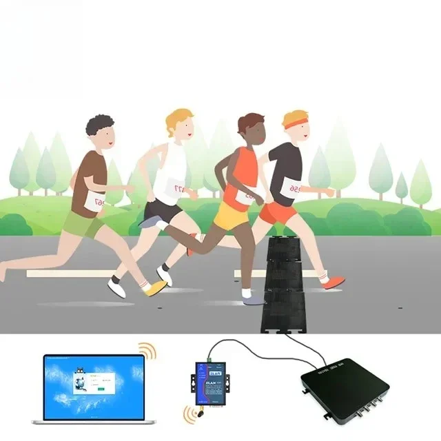 High Quality UHF Timing System With RFID Tag And Floor Mat Antenna 8 Points Reader For Marathon Sport Race