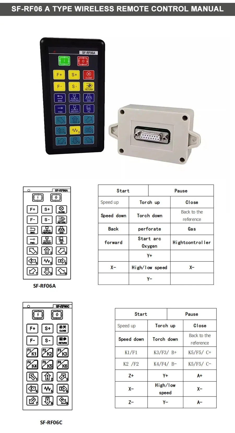 Controller Printnc CNC Kit F2100B / SF-2100C / F2100T+F1621+JYKB-100-DC24V-T3 2-Achsen-Plasmaschneidemaschine Höhenbrennersteuerung – Detail 11
