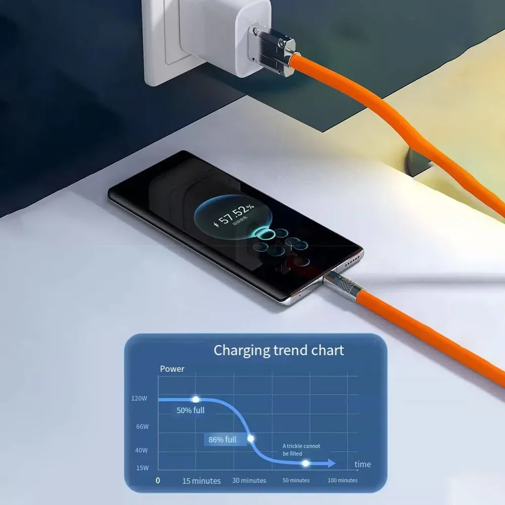 1x120W USB tipo C a USB Cable de carga rápida Cable de datos de cargador tipo C de silicona para Xiaomi para Huawei rendimiento confiable