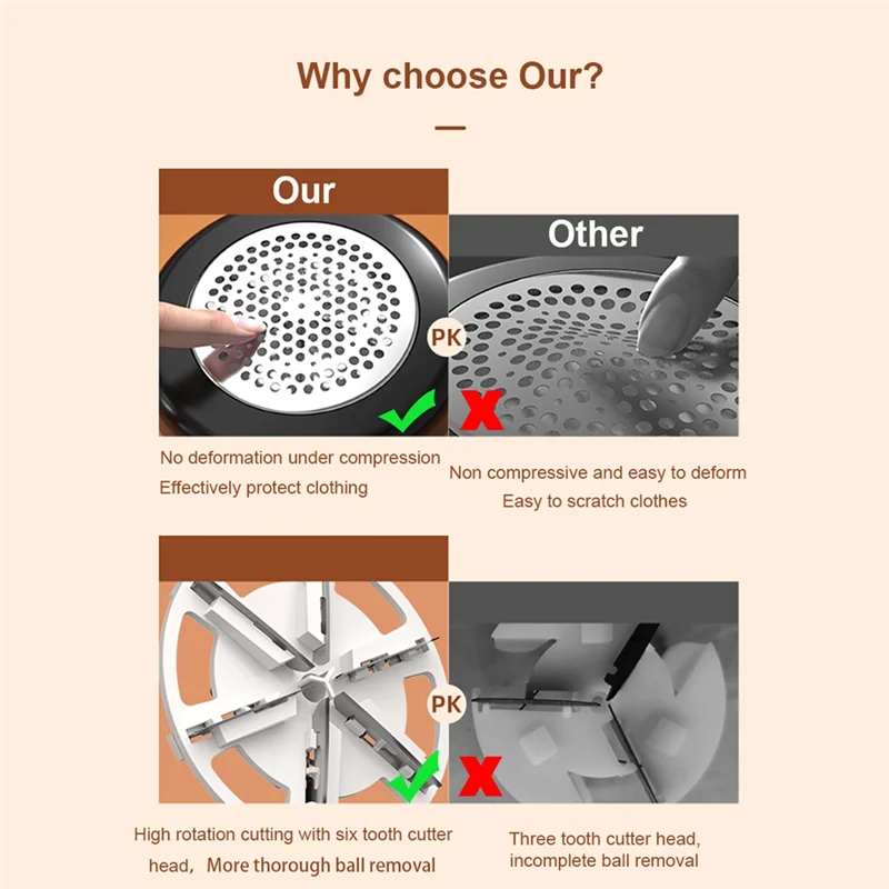 Top Sale 1Set Lint Remover LED Hairball Trimmer Fabric Shaver Fit For Clothes Sweater Remover A