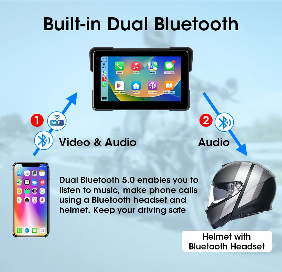Tragbare 7 "IPX7 Wasserdichte Motorrad Navigation GPS DVR Android Auto Carplay Bildschirm für Moto Kameras Video Recorder BT Monitor – Detail 7