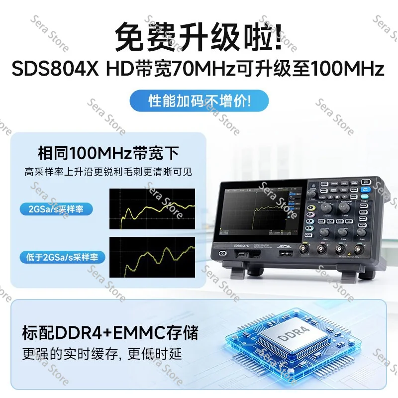 SDS802/04/12/14/22/24X HD high definition 12-bit resolution