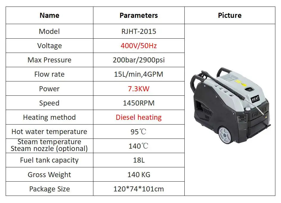2900PSI Diesel Heated 7.3KW Hot Water Steam Pressure Washer Pump Electric Water Jet Surface Cleaning Gun Hot Water Cleaning Pump