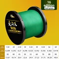 W16Editing1000Rice D