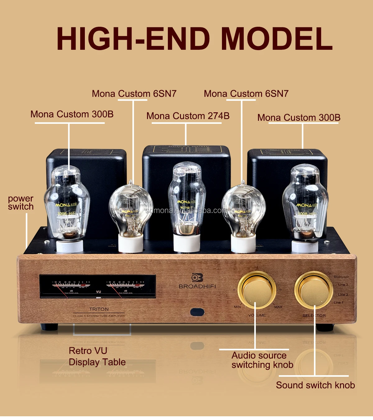 Vintage Wooden Class a Tube Amplifier with 300B Vacuum Tubes, Warm Analog Sound for Audiophiles Record Player Hi-Fi System