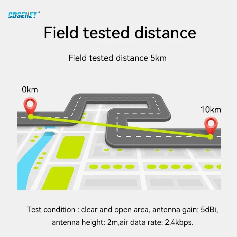 CDSENET SX1278 SPI LoRa Spread Spectrum Module E32-400M30S 30dBm 433/470MHz IPEX/Stamp Hole Antenna Wireless Transceiver 10km