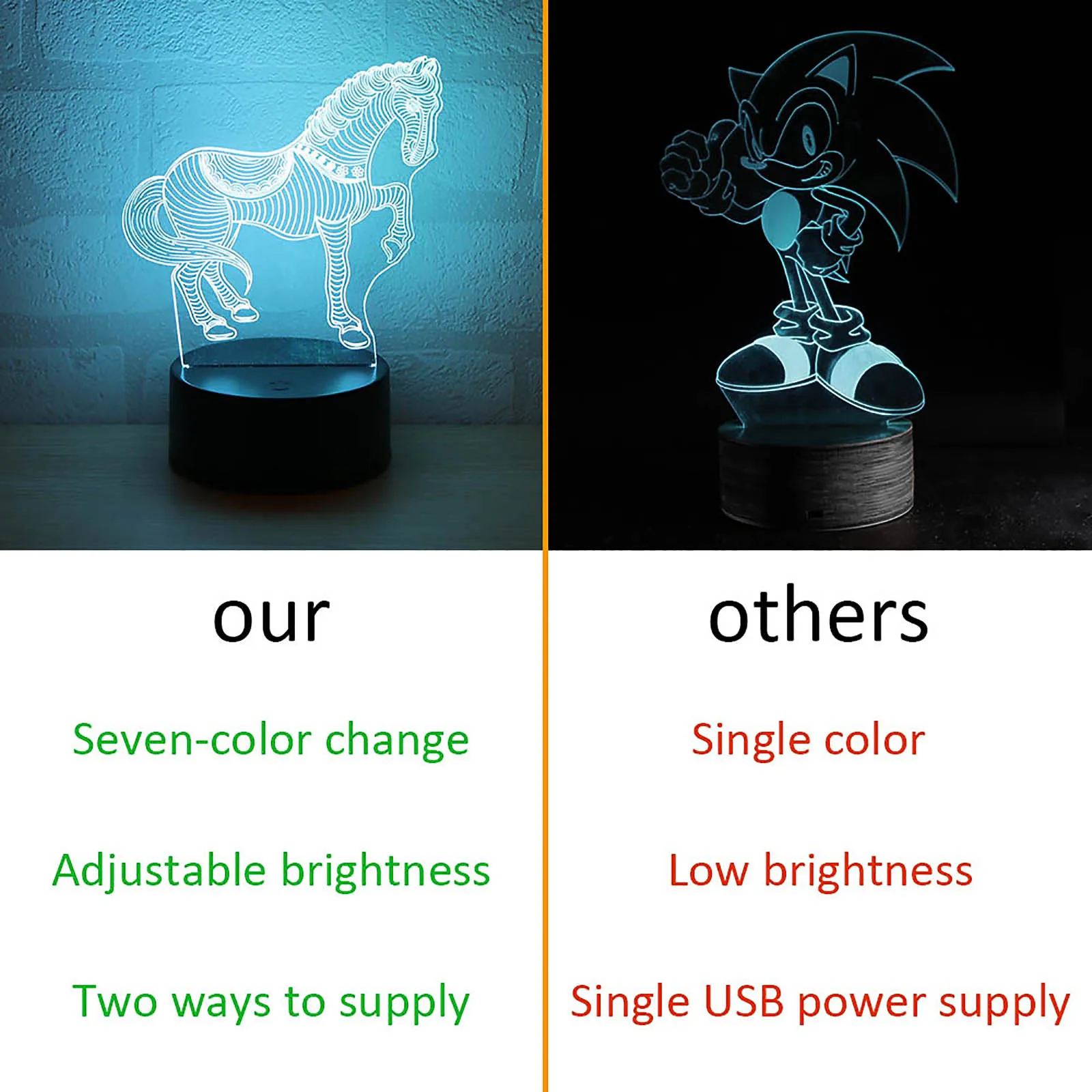 1/2/5/10PC USB Cable Touch 3D LED Light Holder Lamp Base Night Light Replacement 7 Color Colorful Light Bases Table Decor Holder