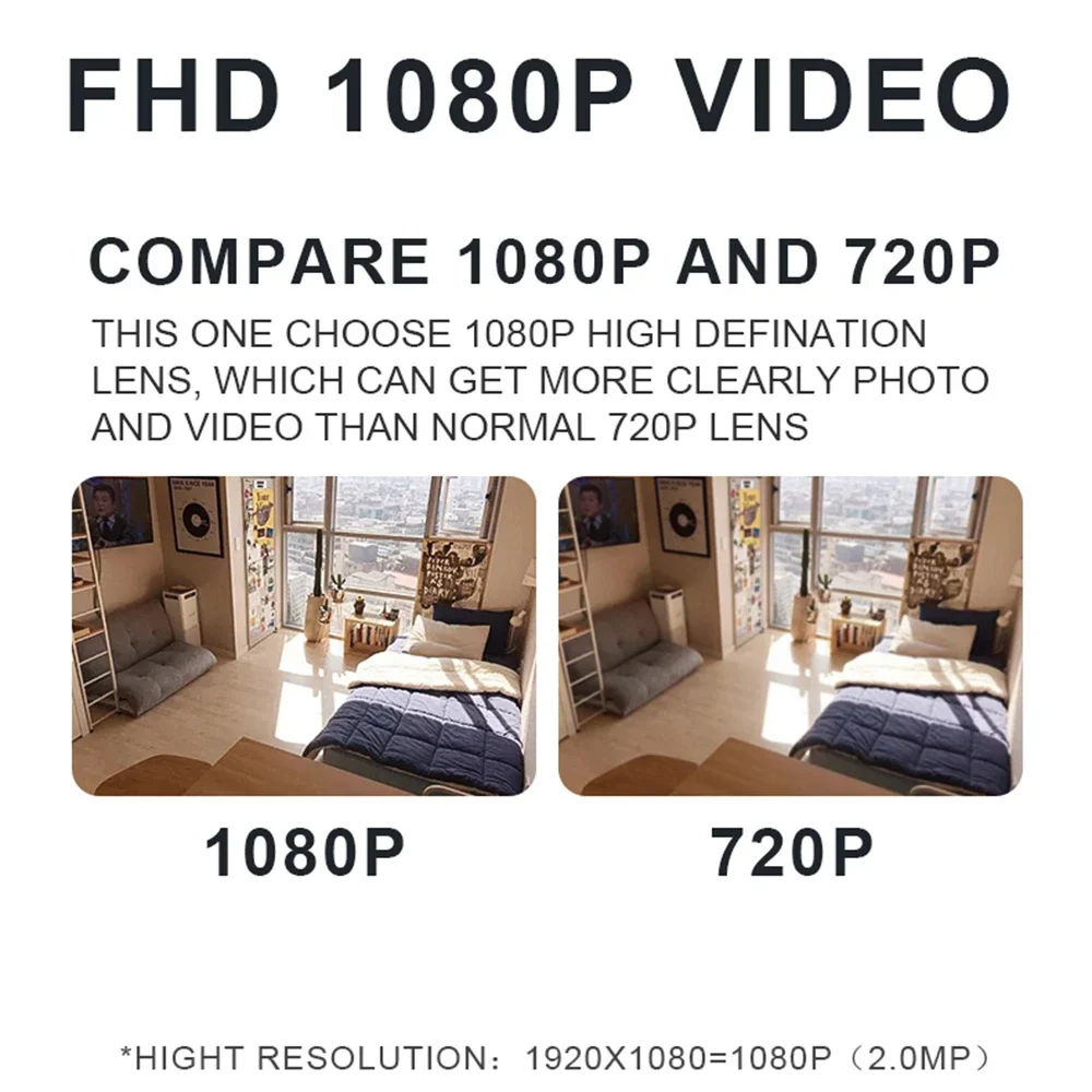 1080P Astronaut Robot Camera Wireless Wifi Webcam IP Cam Baby Monitor Home  Security Surveillance Night Vision Video Recorder