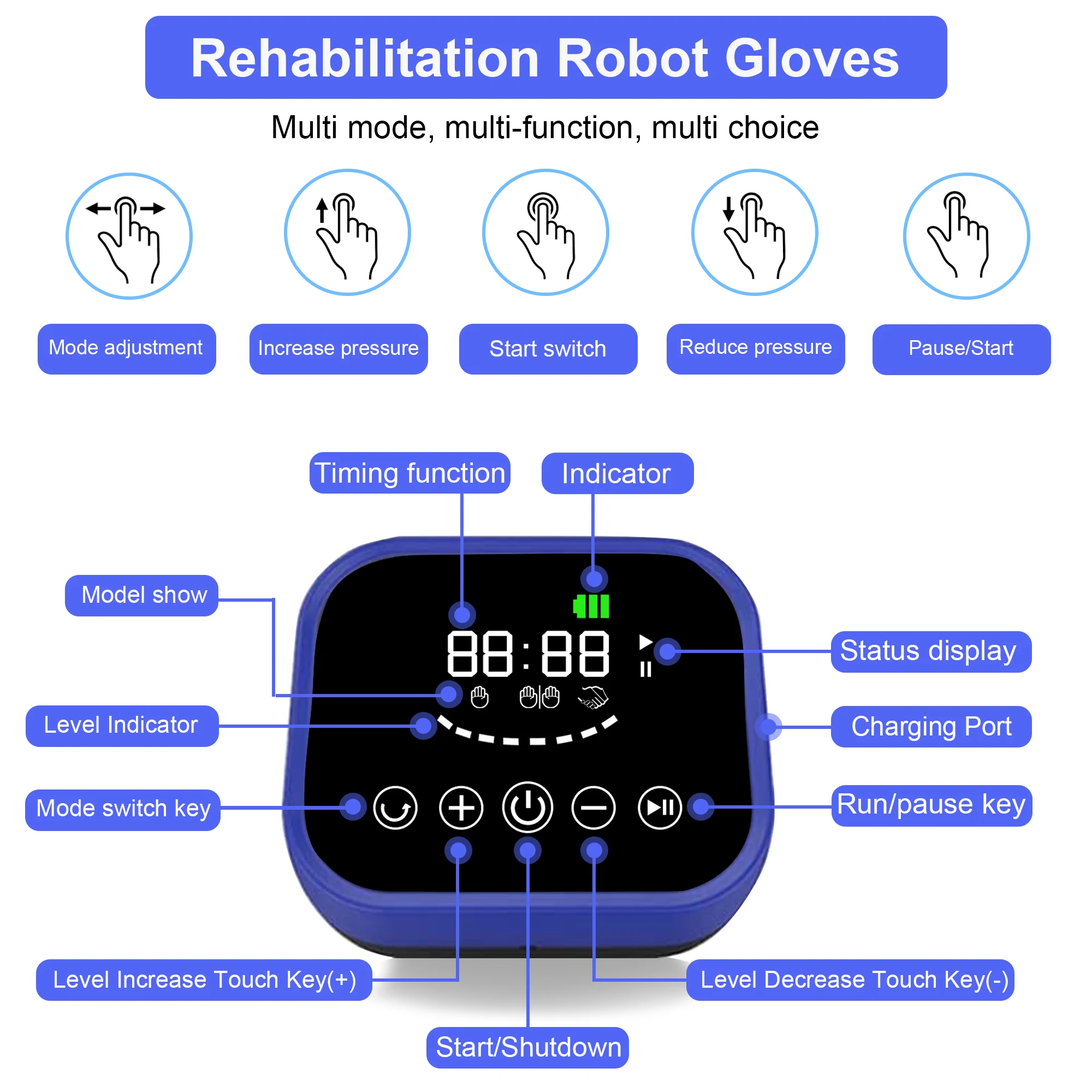 Finger and Hand Function Rehabilitation Trainer Robots Gloves for Dementia Arthritis Stroke Hemiplegia Patient