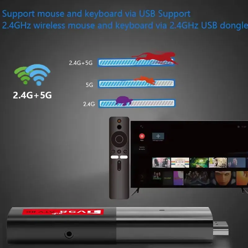 TV98 ATV 8K Smart TV Stick Android 14 H618 2.4G 5G Wifi Support OTA Media Player TV Receiver BT5.0 2GB 16GB Voice Remote TV Box