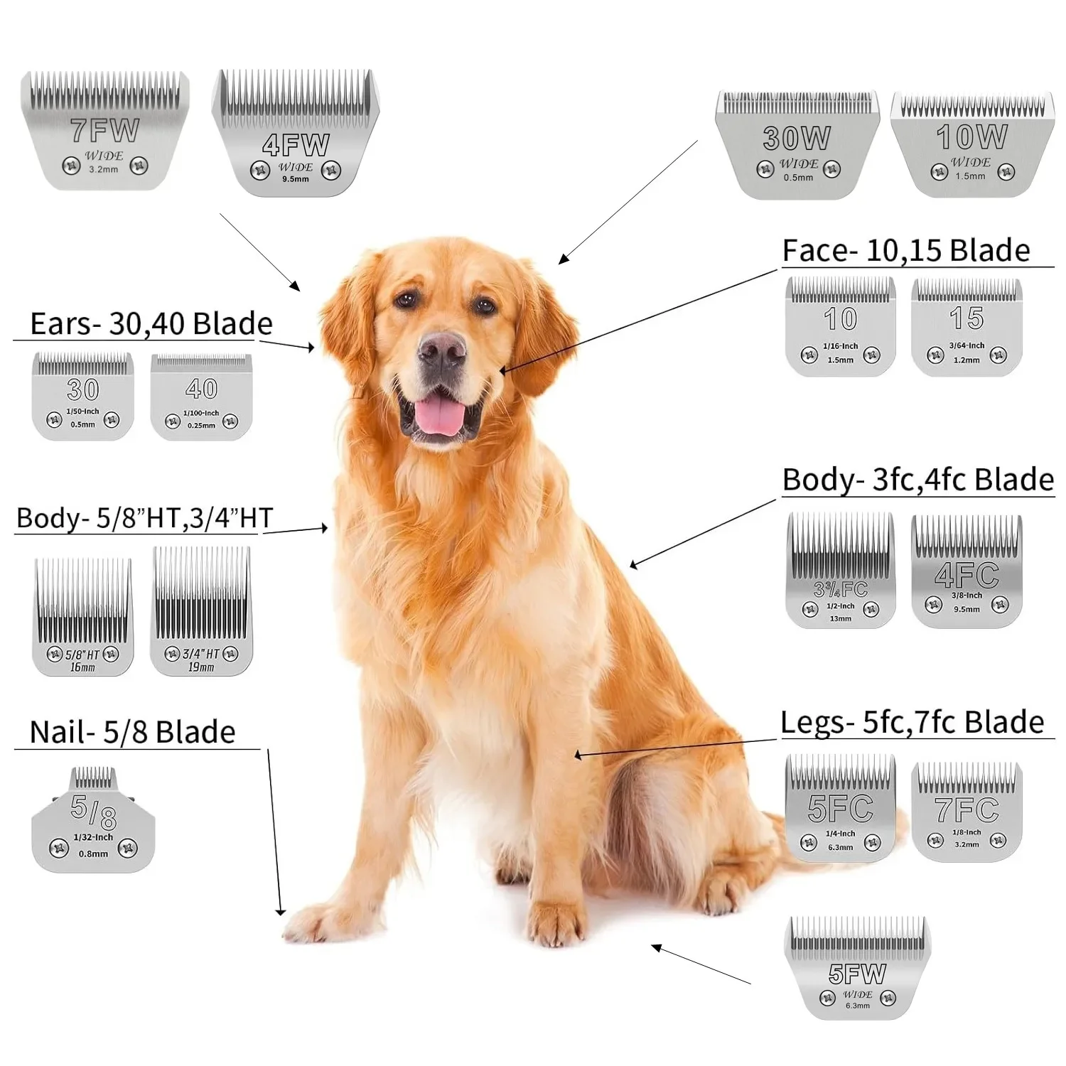 Accessories Detachable Pet Dog Hair Trimmer Ceramic Edge Blade Match with Most Andis AGC, Oster A5 A6, Wahl KM10 Series Clippers - view 4