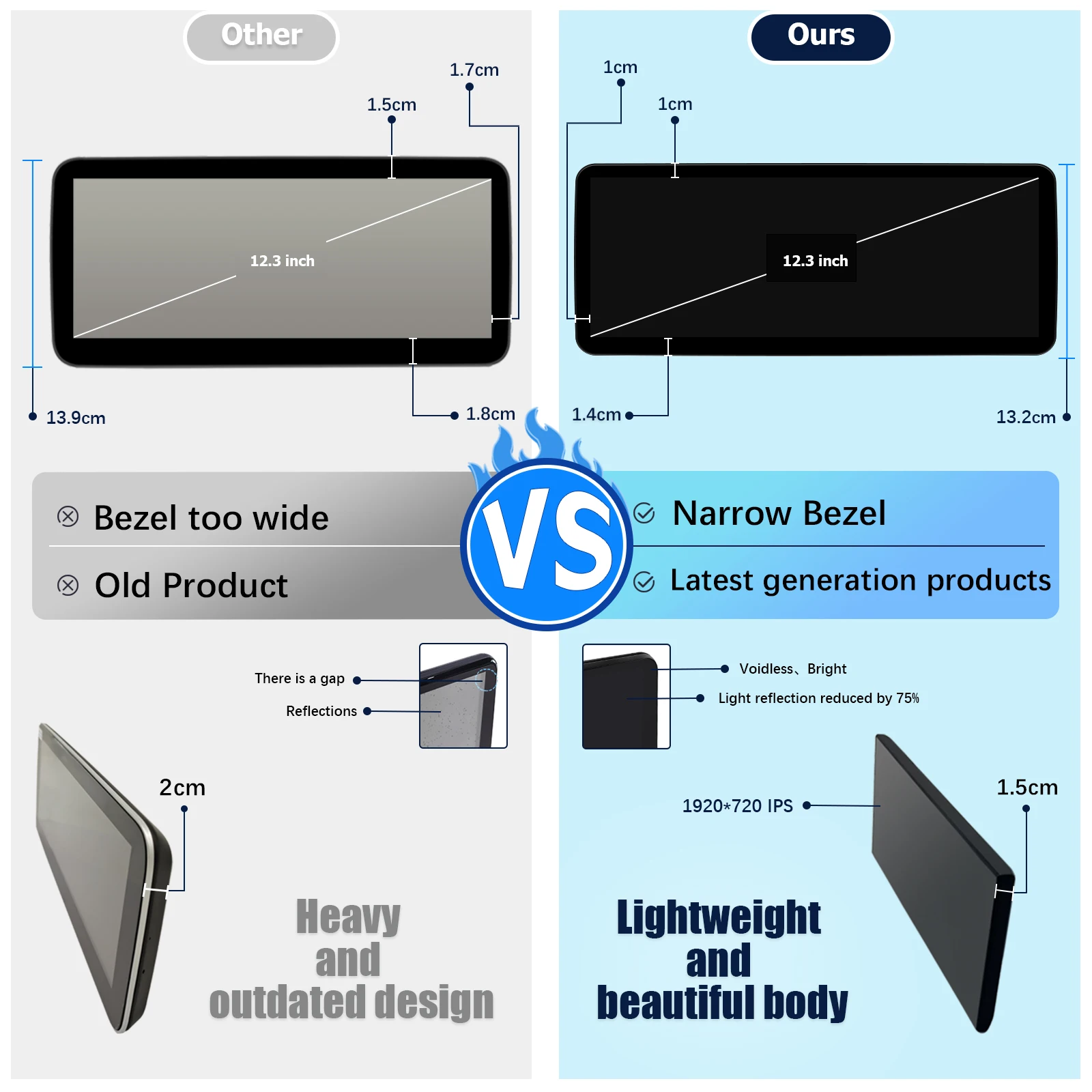 12.3 "Ultra Stretto Linux Android Auto CarPlay Per Mercedes Benz Classe E C207 W207 4.0/4.5/5.0 Radio Multimedia Stereo ScreenAudio