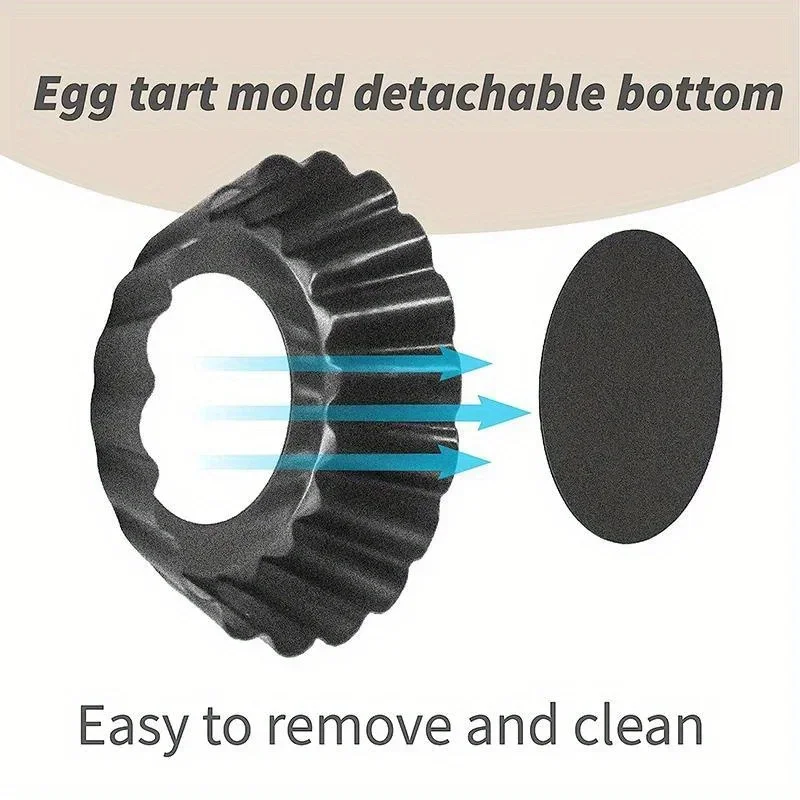Egg Tart Mold, Small Tart Mold, Cake Tin with Grooves, Tart Pan, Bottom Detachable, Mini Tart Pan